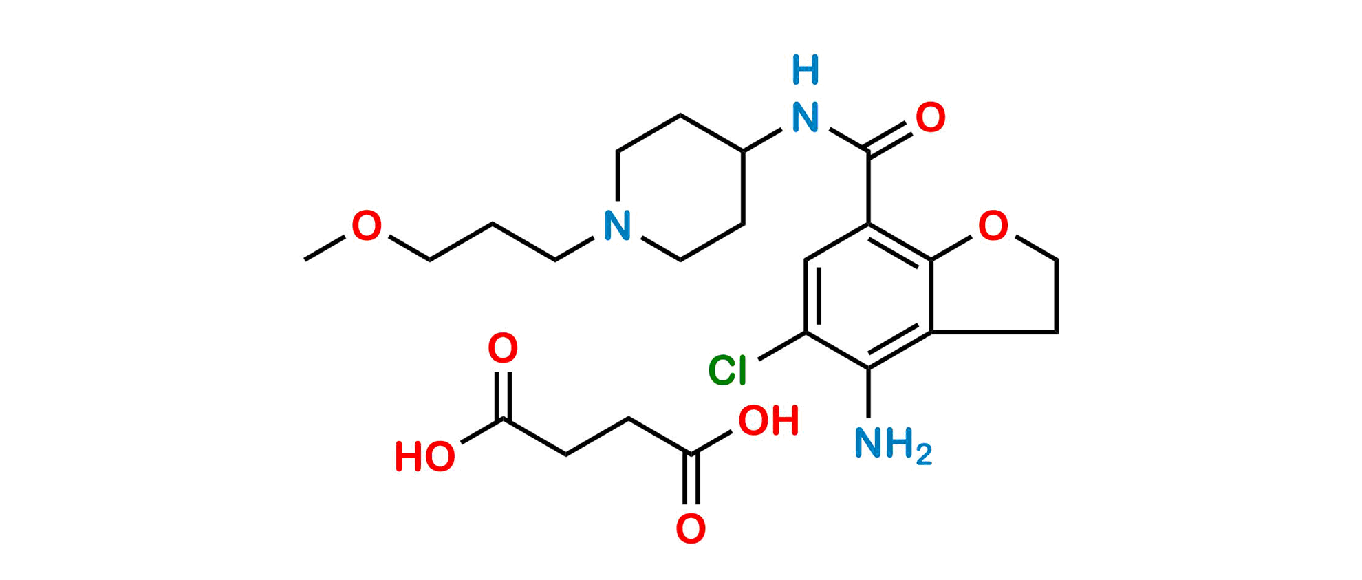 Prucalopride Succinate